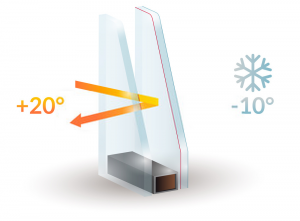 Double Glazing Services in Woodford Green | Installation & Repairs